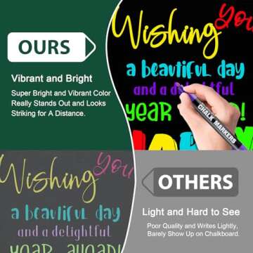 SILENART Liquid Chalk Markers 8 Colors for All Occasions