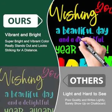 SILENART Liquid Chalk Markers 8 Colors for All Occasions