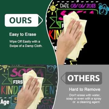 SILENART Liquid Chalk Markers 8 Colors for All Occasions