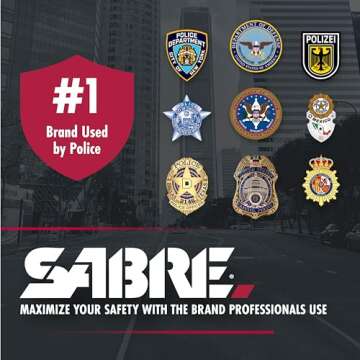 SABRE 2-in-1 Pepper Spray & Alarm for Personal Safety
