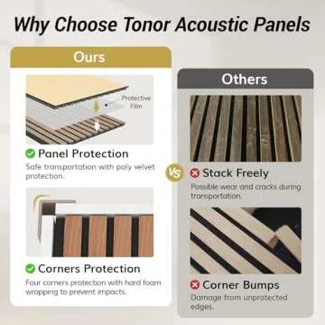 TONOR 2 PCS Wood Slat Panels, 48” x 24” x 1.2” Acoustic Panels for Wall, Decorative 3D Slat Panels for Sound Absorbing, Soundproof Panels for Living Room, Studio, Recording Room, Burly Wood