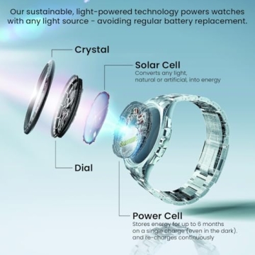 Stylish Citizen Men's Eco-Drive Axiom Watch - Affordable Durability