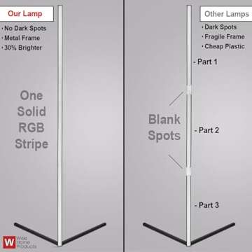 Wise Home Products Color Changing Corner Lamp - Modern RGB Multicolored + White Light - Amazing Minimalist Ambient Dimmable Gaming LED Mood Lighting