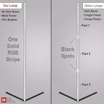 Wise Home Products Color Changing Corner Lamp - Modern RGB Multicolored + White Light - Amazing Minimalist Ambient Dimmable Gaming LED Mood Lighting