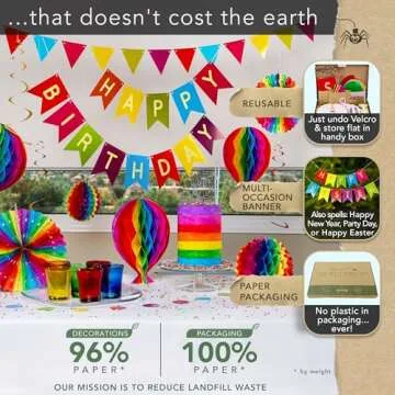 Premium Colorful Reusable Birthday Decorations for All Ages