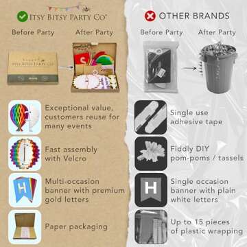 Premium Colorful Reusable Birthday Decorations for All Ages