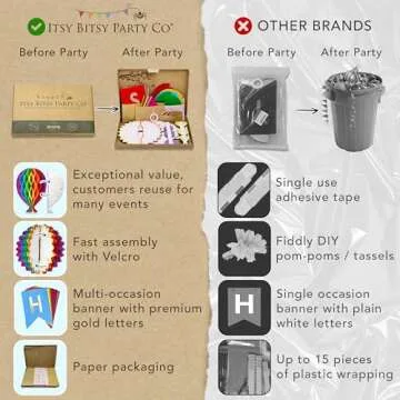 Premium Colorful Reusable Birthday Decorations for All Ages