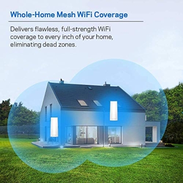 Linksys Velop Tri-Band Mesh WiFi, 4000 Sq Ft Coverage