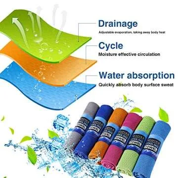 KEAFOLS Cooling Towel Neck Wrap, 40x12’’ Chill Ice Sports Towel Neck Headband Bandana Scarf for Instant Relief