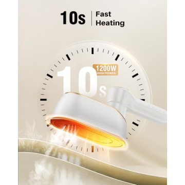 1200W Travel Steamer Iron - Fast, Powerful Wrinkle Remover