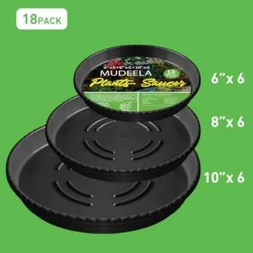 18 Pack Plant Saucers - 6, 8, 10 inch Durable Clear Trays