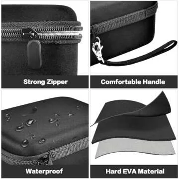 GWCASE Case Compatible with Silhouette for Cameo Auto Blades, 35+pcs Tool Organizer Container for Rotary Kraft AutoBlade Pen Holder Punch Blades Tools Adapter Set (Box Only)