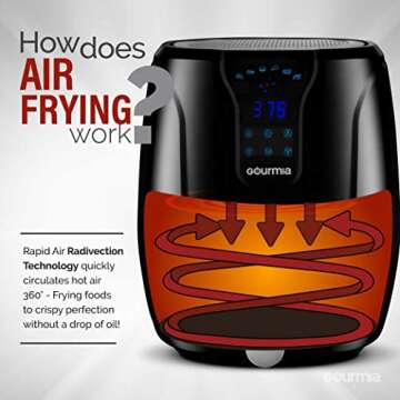 Gourmia GAF328 Digital Air Fryer - Oil-Free Healthy Cooking - 3.5-Quart Capacity - 6 Preset Cook Mod...
