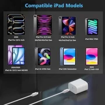 Fast Charging iPad Charger 10FT with 2 Pack 20W USB C