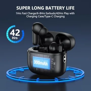 ZvcllI Wireless Earbuds with 42H Playtime