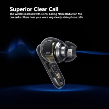 ZvcllI Wireless Earbuds with 42H Playtime
