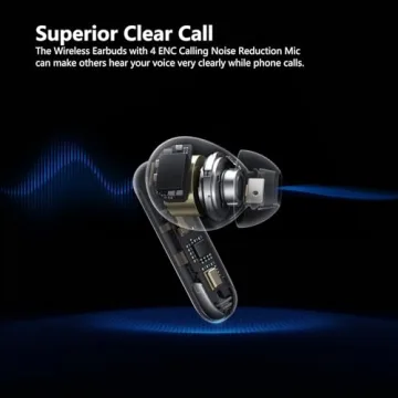 ZvcllI Wireless Earbuds with 42H Playtime