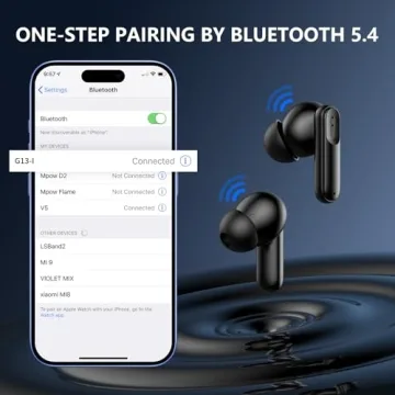 ZvcllI Wireless Earbuds with 42H Playtime