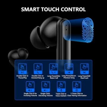 ZvcllI Wireless Earbuds with 42H Playtime