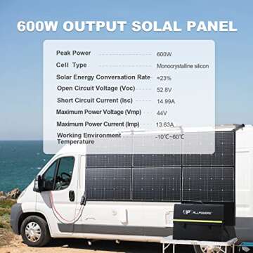 ALLPOWERS 600W Portable Solar Panel Waterproof for RV