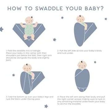 CuddleBug Muslin Baby Swaddle Blankets for Boys and Girls 0 to 3 Months Size Large 4 Feet x 4 Feet – Muslin Cotton Baby Blankets - 4 Pack (Spots n' Stripes)