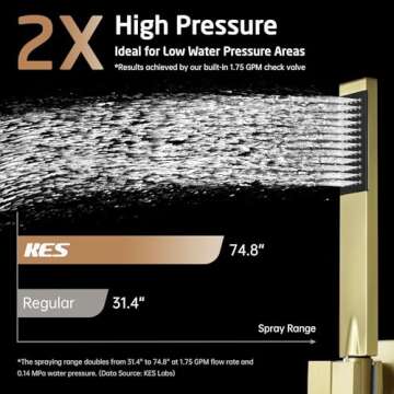 KES Bath Shower Faucet Set Tub and Shower Faucet Set Rain Shower Head with Handheld Shower System Pressure Balance Brushed Gold, XB6305F18-BZ