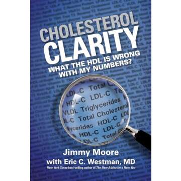 Cholesterol Clarity: What the HDL Is Wrong with My Numbers?