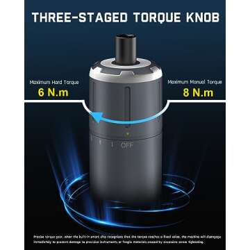 Fanttik S1 Ace Cordless Electric Screwdriver Kit - Ultimate Repair Tool for Home & Auto