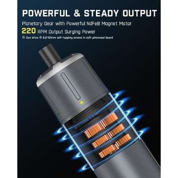 Fanttik S1 Ace Cordless Screwdriver Kit with LED Light