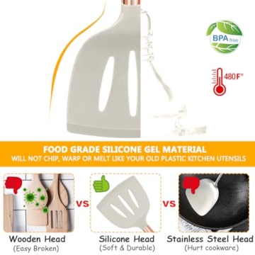 14pcs Silicone Kitchen Utensil Set Non-Stick Heat Resistant