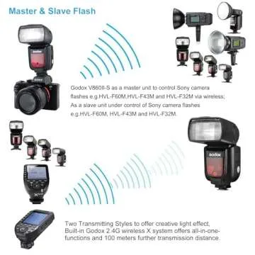 Godox V860II V860II-S Flash for Sony, 2.4G Wireless TTL Flash, 650 Full Power Flashes, 1/8000s HSS Speedlite Sony with Godox XProII-S TTL Wireless Flash Trigger Compatible for Sony Camera