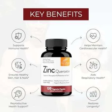 Zinc Quercetin Supplements for Immune Support 120 Capsules