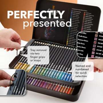 Castle Art Supplies 48 Piece Metallic Colored Pencil Set | 48 Shimmering Shades with Wax Cores for P...