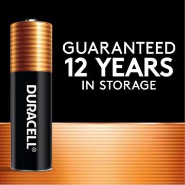 Duracell Coppertop AAA Batteries, 28 Count for Long-lasting Power