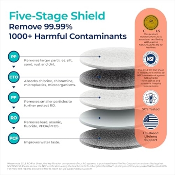 Bluevua RO100ROPOT-LITE Countertop Water Filter System