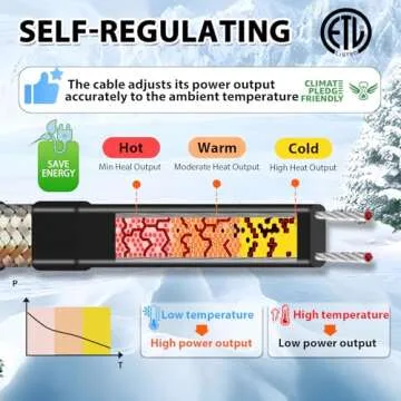 ETL Certified HEATIT 60ft Pipe Heat Cable for Freeze Protection