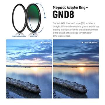 NEEWER 82mm 5 in 1 Magnetic ND Lens Filter Set for Photography