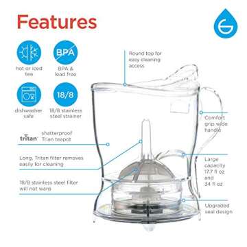 GROSCHE Aberdeen Tea Infuser Teapot & Smart Tea Maker - BPA-Free, Drip-Free Design | Coaster | Easy Brew | Easy Clean Steeper (17.7 oz - 525 ml)