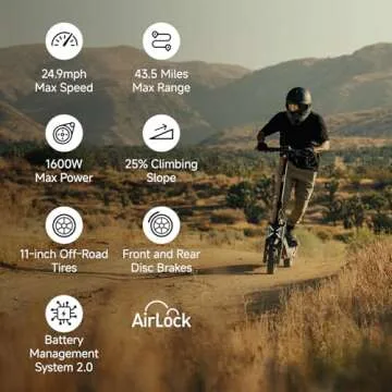 Segway ZT3 Pro Electric Scooter, 24.9 Mph Top Speed, 43.5 Miles Max. Range, w/Dual Suspension, Flash Charge, 1600W Peak Motor, Folding Off Road Scooter for Adults UL2272 2271 Certified