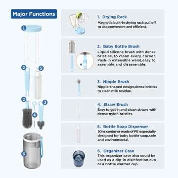 YOTIME Travel Baby Bottle Brush Set with Portable Silicone Bottle Brush, Nipple Cleaner Brush, Straw...