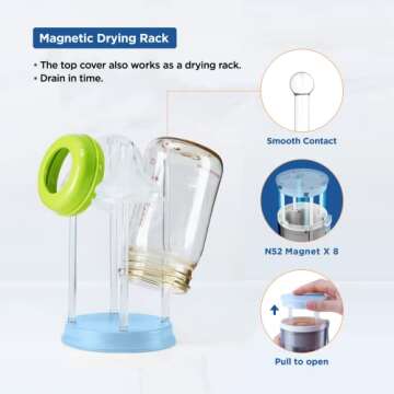 YOTIME Travel Baby Bottle Brush Set with Portable Silicone Bottle Brush, Nipple Cleaner Brush, Straw Brush, Soap Dispenser and Bottle Drying Rack, Blue