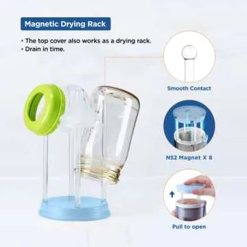 YOTIME Travel Baby Bottle Brush Set with Portable Silicone Bottle Brush, Nipple Cleaner Brush, Straw Brush, Soap Dispenser and Bottle Drying Rack, Blue