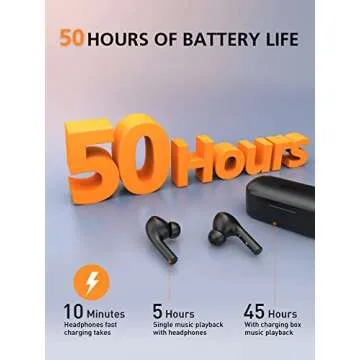 WENKEY True Wireless Earbuds with Bluetooth 5.3