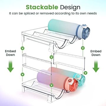 Spospo Water Bottle Organizer - Essential Storage Solution