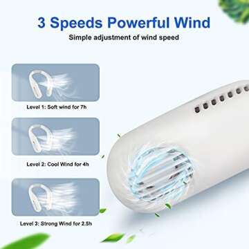 Yolidas Portable Neck Fan Hands Free Bladeless 360° Cooling Hanging Fan, USB Rechargeable Personal Wearable Neck Fan Suitable for Traveling, Sports, Office-White