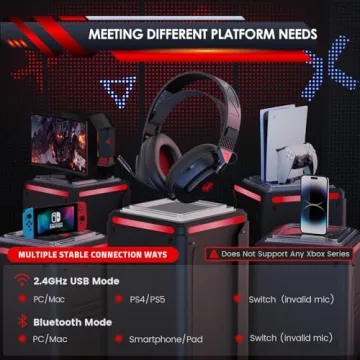 Awinnasey PH3 Wireless Gaming Headset with 50Hrs Battery