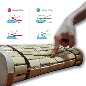 BESTNEWIE Wooden & Bamboo Sauna Pillow with Sauna Hat and Seat Pad, Sauna Headrest, Ergonomic Flexib...