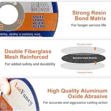 LotFancy Cut Off Wheels 4 1/2 inch - 10 Pack Durable Metal Cutting Discs for Grinders