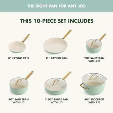 GreenPan Reserve Healthy Nonstick 10-Piece Cookware Set