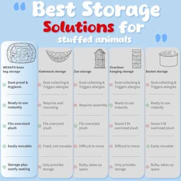 Wekapo Stuffed Animal Storage Bean Bag Chair Cover for Kids | Stuffable Zipper Beanbag for Organizing Children Plush Toys Large Premium Cotton Canvas (Blue, XX-Large)